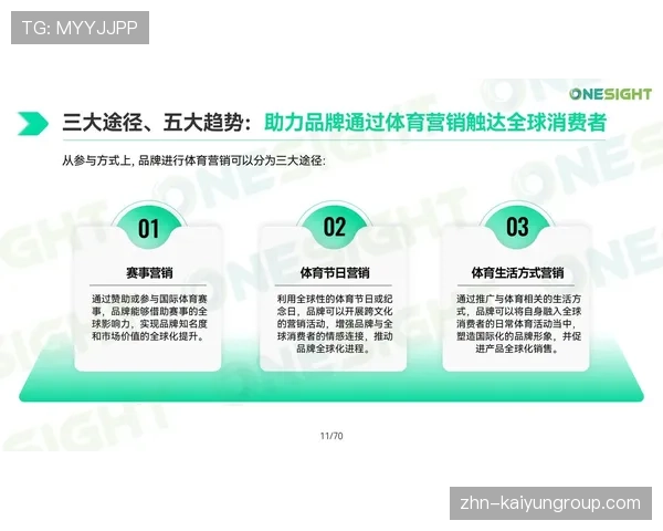 助力国家级体育品牌国际化传播内容建设，国内体育品牌应该如何展开宣传