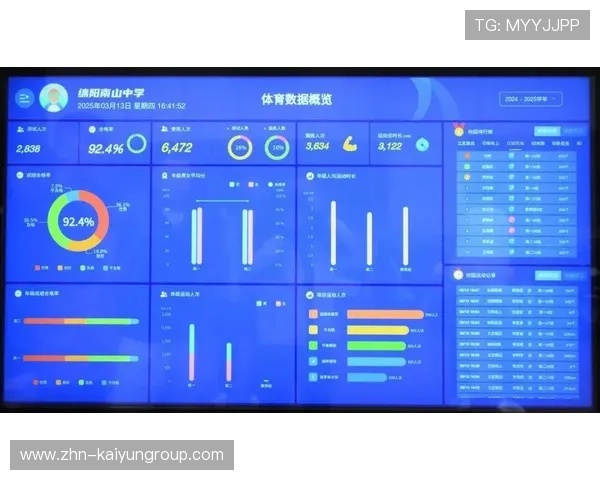 基于大数据的体育舆论分析报告发布,大数据在体育运动中的应用 基于大数据的体育舆论分析报告发布,大数据在体育运动中的应用